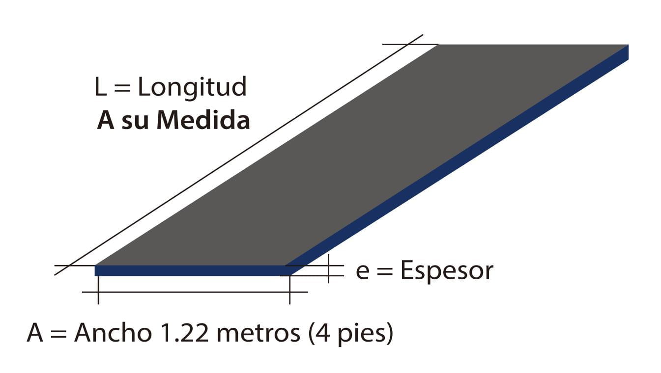 Diagrama ángulo