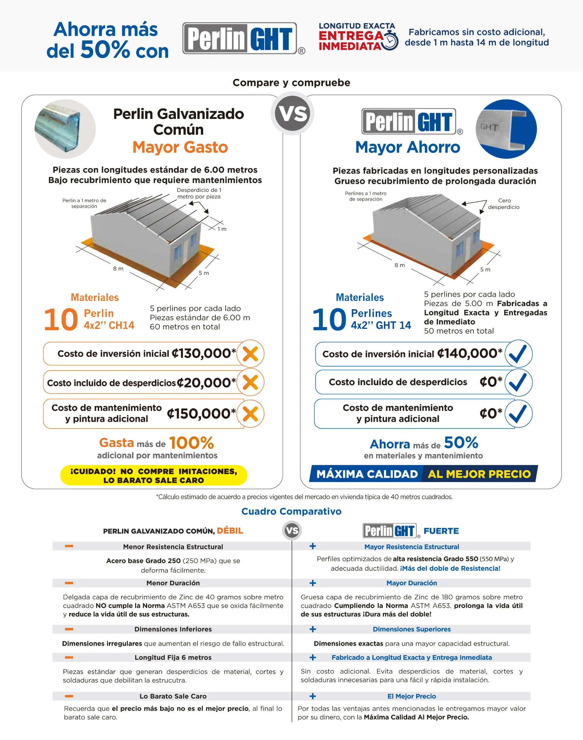 Ejercicio del ahorro